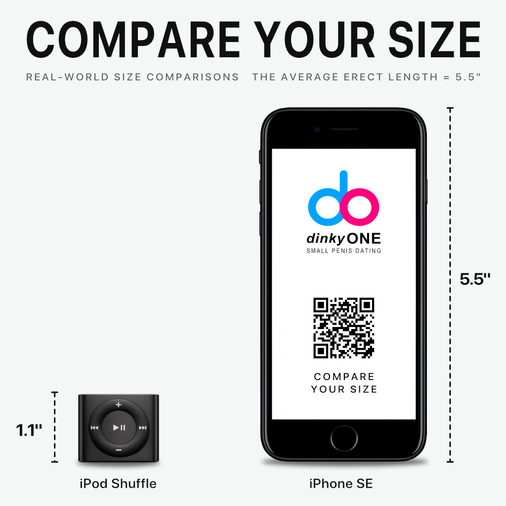 Compare your penis size to real-world objects